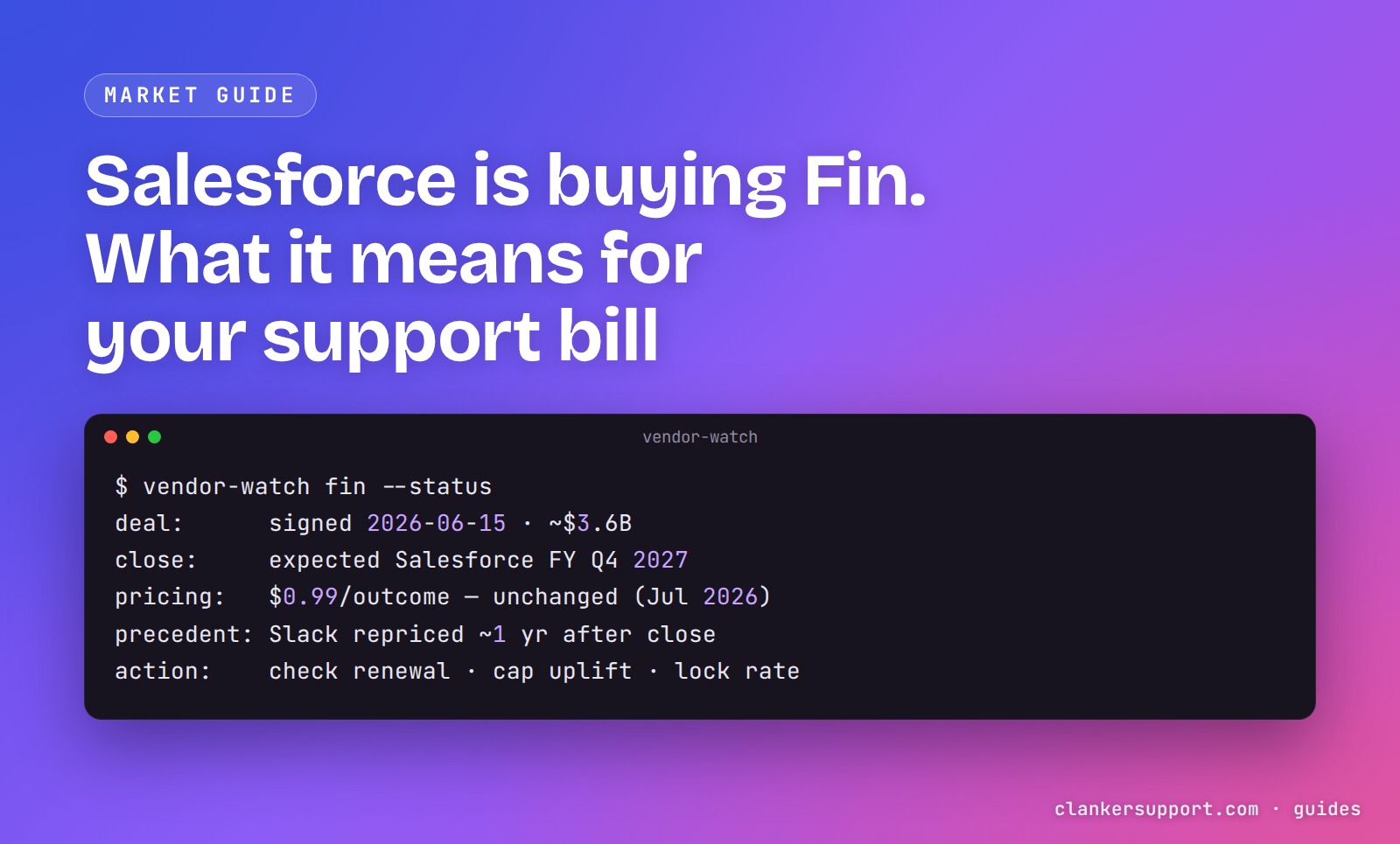 Timeline of Salesforce acquisitions and price changes, ending at the pending Fin deal